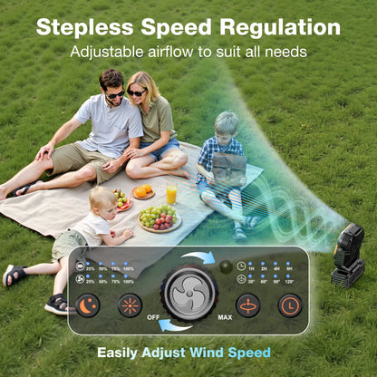 Zephra Camping Fan remote control