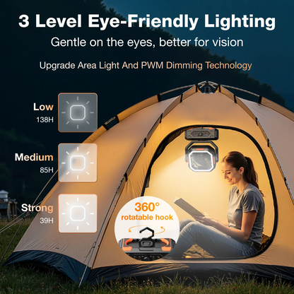 Zephra Camping Fan LED light