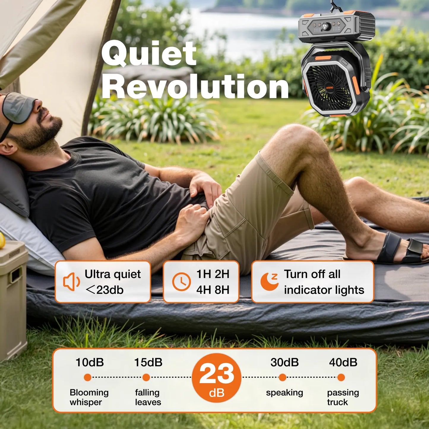 Zephra Camping Fan