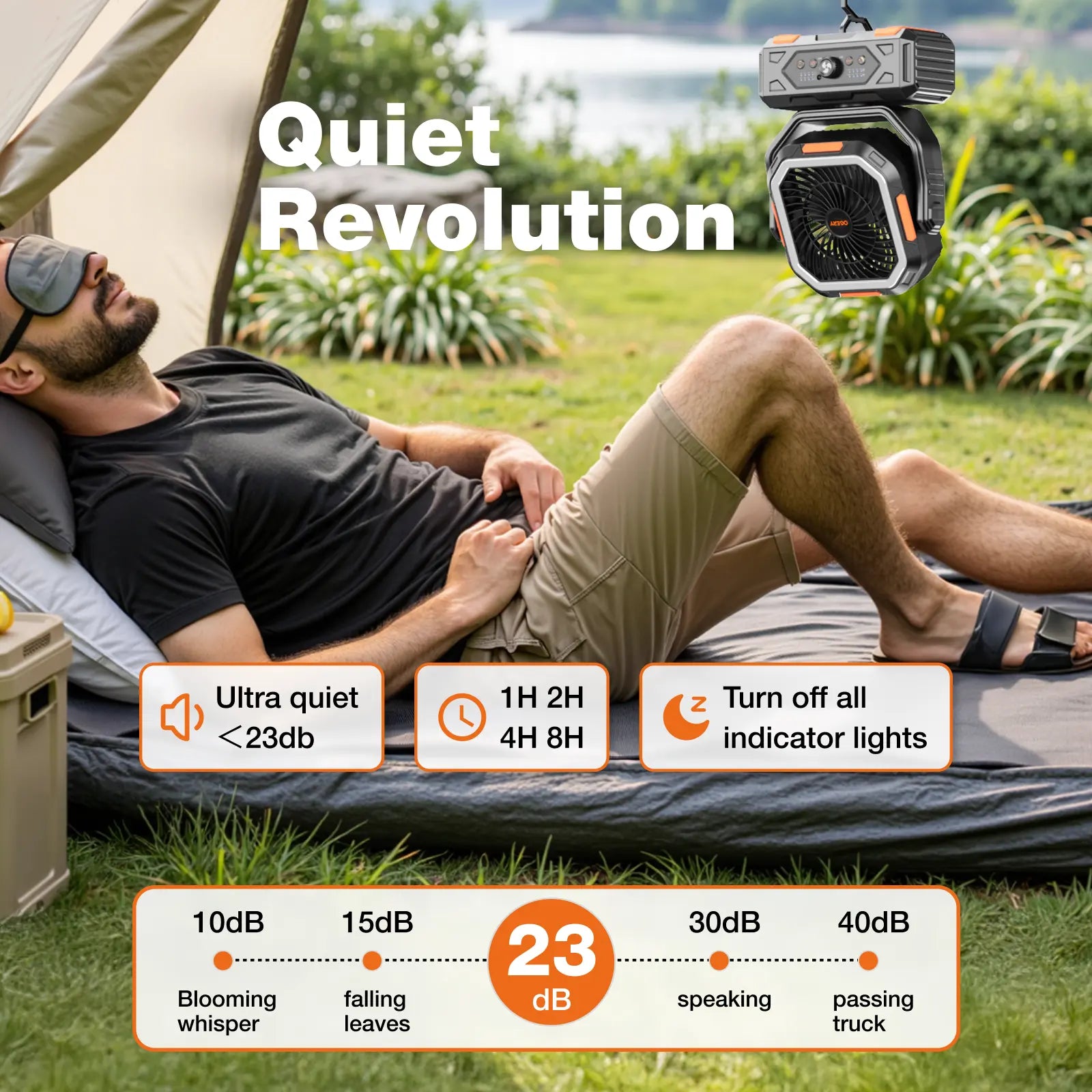 Zephra Camping Fan