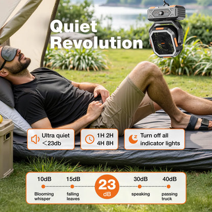Zephra Camping Fan