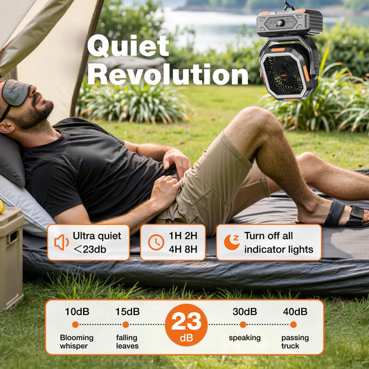 Zephra Camping Fan