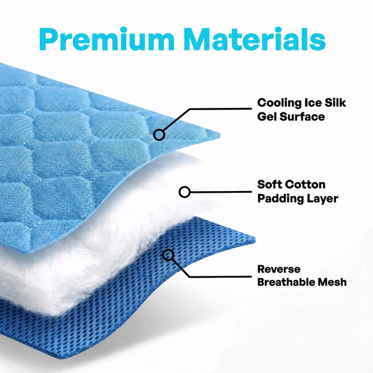 ArcticGel Cooling Pad (Copy)