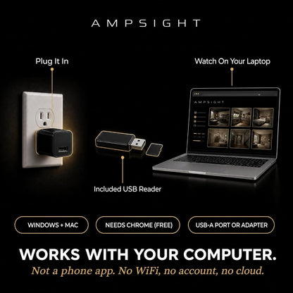Ampsight works with your computer