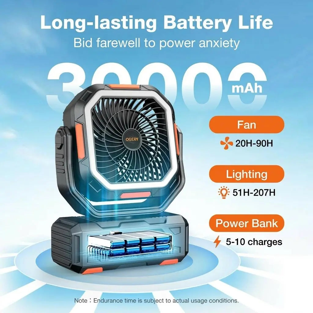 Zephra Camping Fan specs