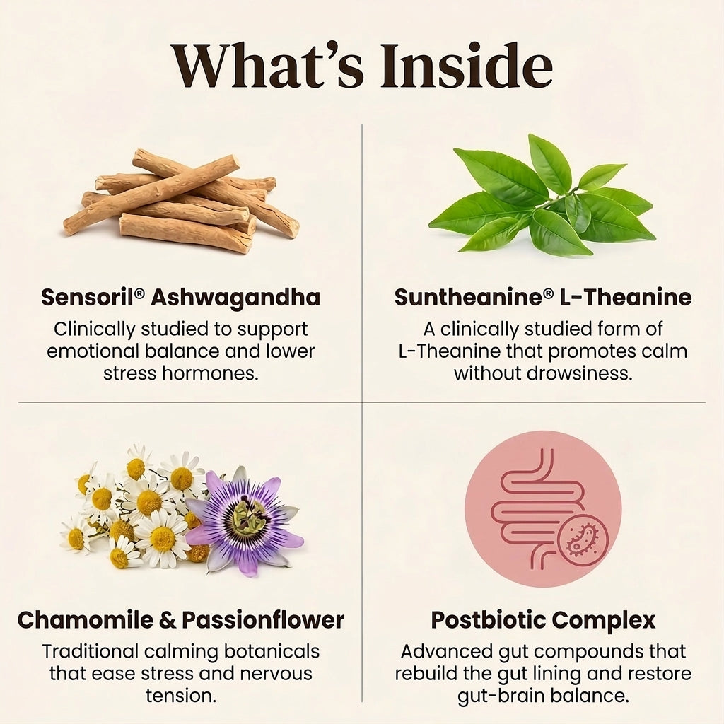 What is inside CalmAxis chews
