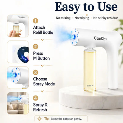 Novair room use
