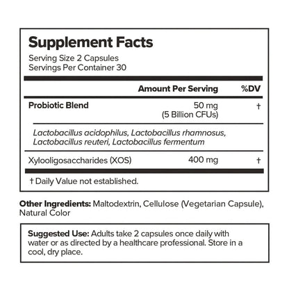 Luna Vaginal Probiotic Capsules supplement facts