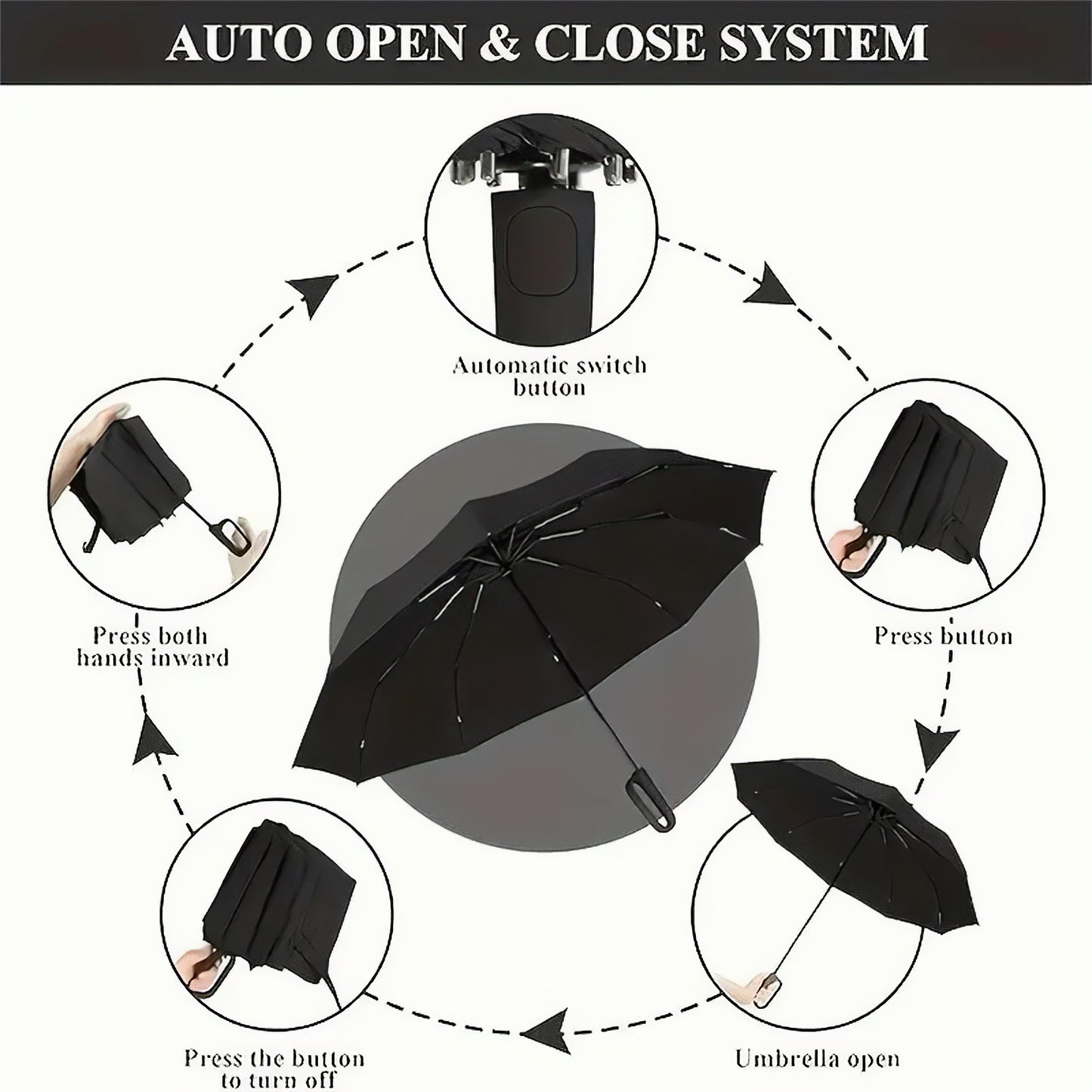 Nimbus Auto-Fold Umbrella