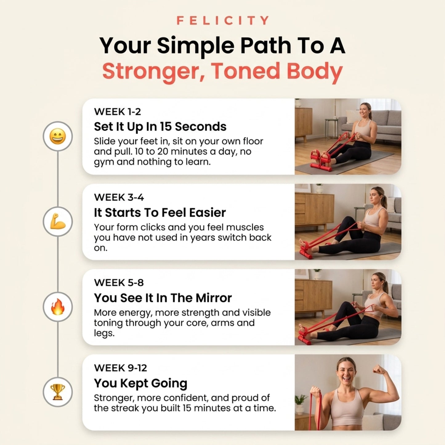 Tu camino simple hacia un cuerpo mas fuerte y tonificado